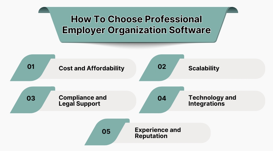 How To Choose Professional Employer Organization Software